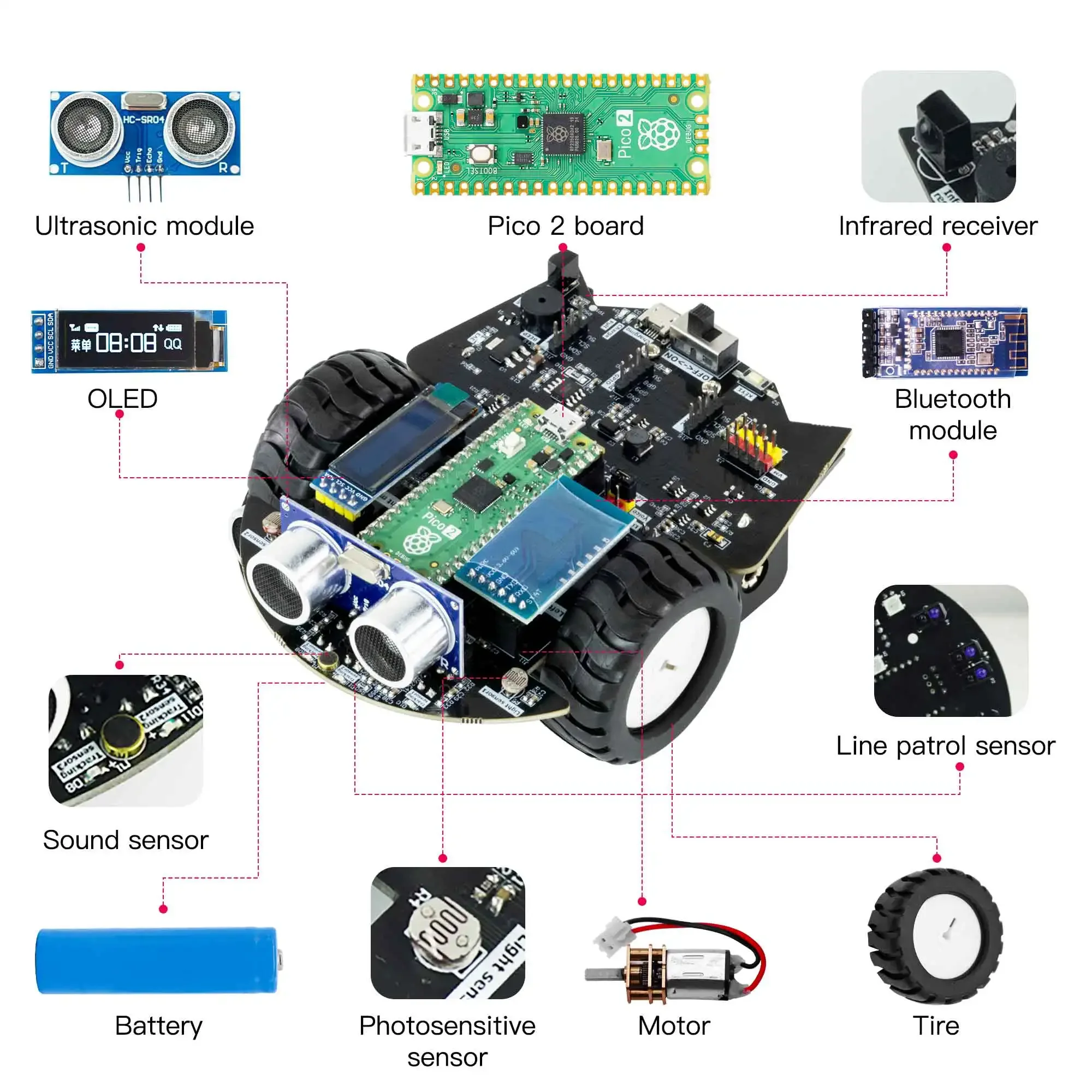 Yahboom Raspberry Pi Pico 2 Ro - Diy Electronics recensie en prijs