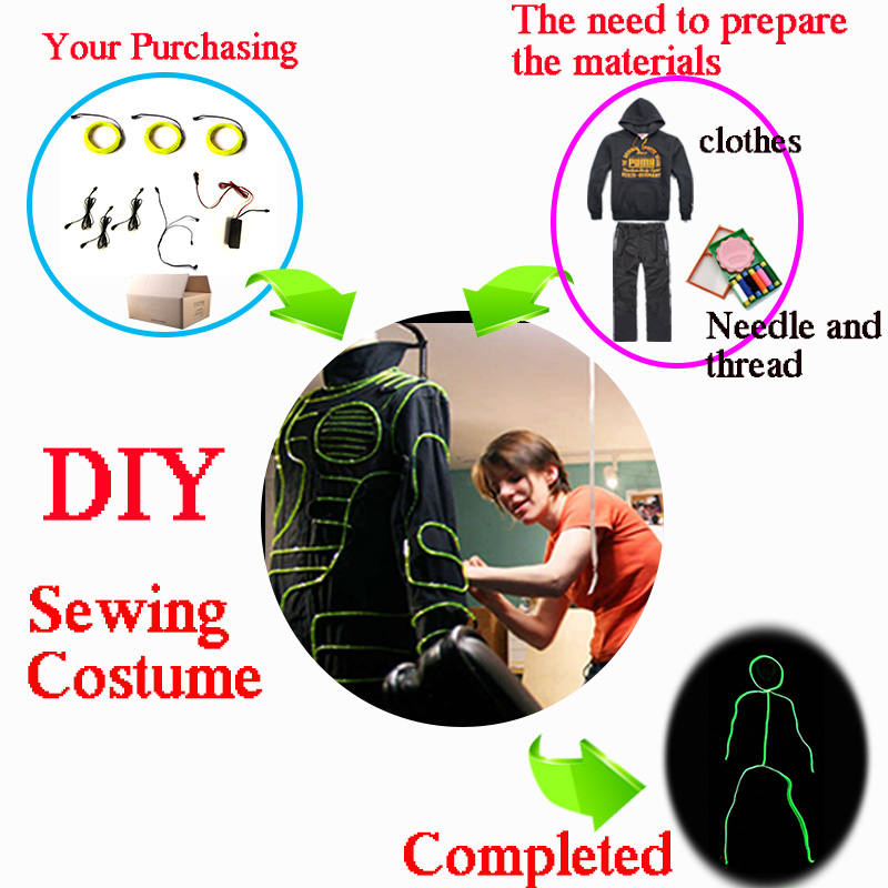 Cosplay Matchstick Men Costume - Diy Kit Elektronik recensie en prijs