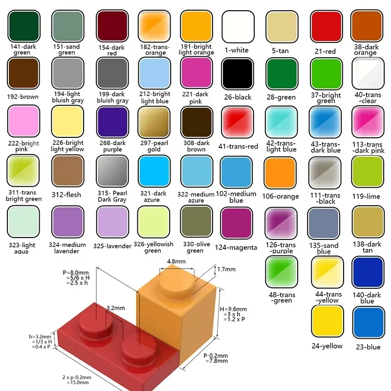 100PCS MOC 2420 Plate 2x2 Buil - Diy Electronics Gift Ideas recensie en prijs