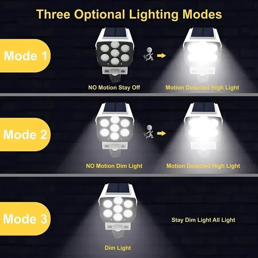 Outdoor Motion Sensor Solar Li - Ldr Light Sensor recensie en prijs