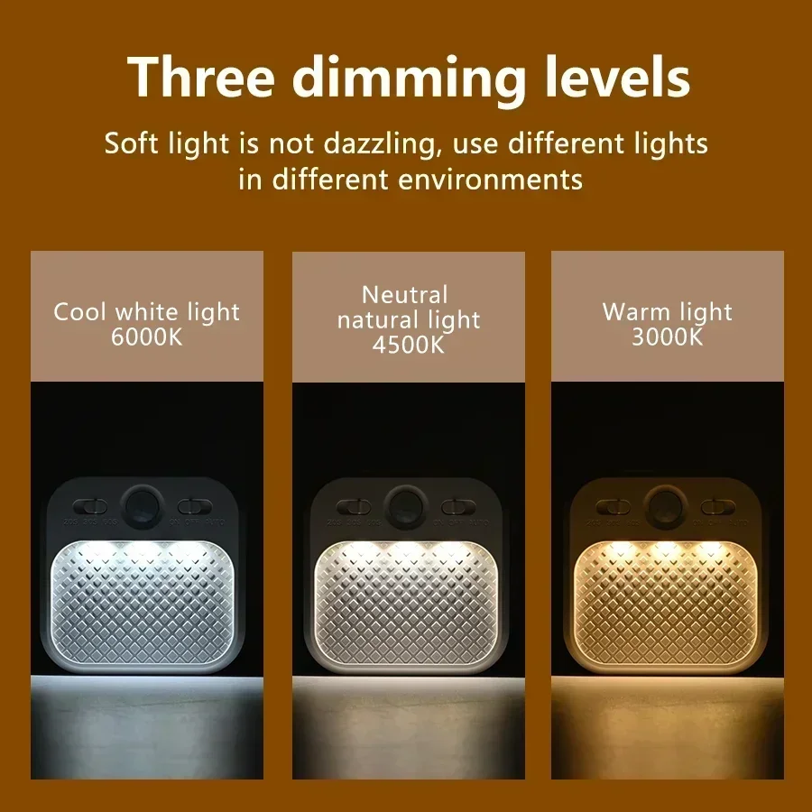 1-4 Pack Motion Sensor LED Cab - Ldr Light Sensor recensie en prijs