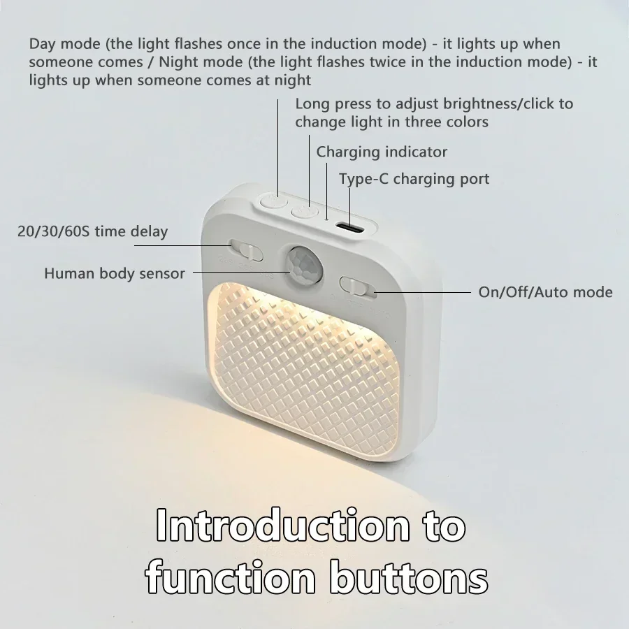 1-4 Pack Motion Sensor LED Cab - Ldr Light Sensor recensie en prijs