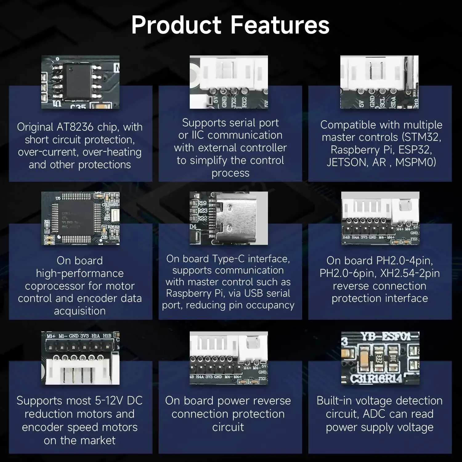 Yahboom 4-Channel Encoder Moto - Diy Electronics recensie en prijs