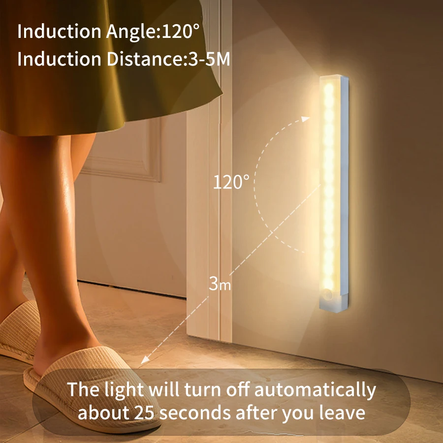 Motion Sensor Cabinet Light US - Ldr Light Sensor recensie en prijs