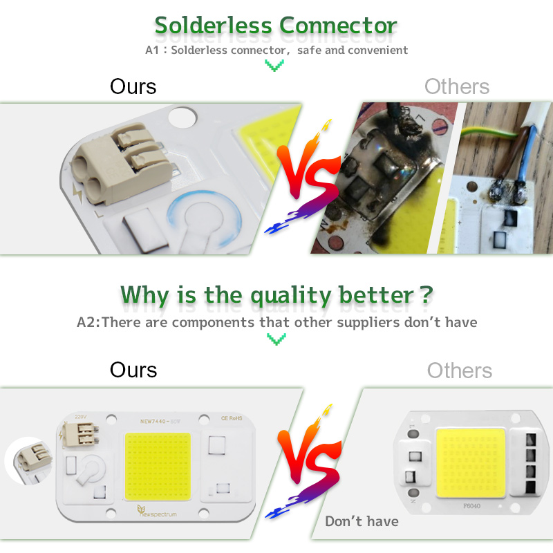 Chip LED 50W 220V 110V Solderl - Diy Electronics News recensie en prijs