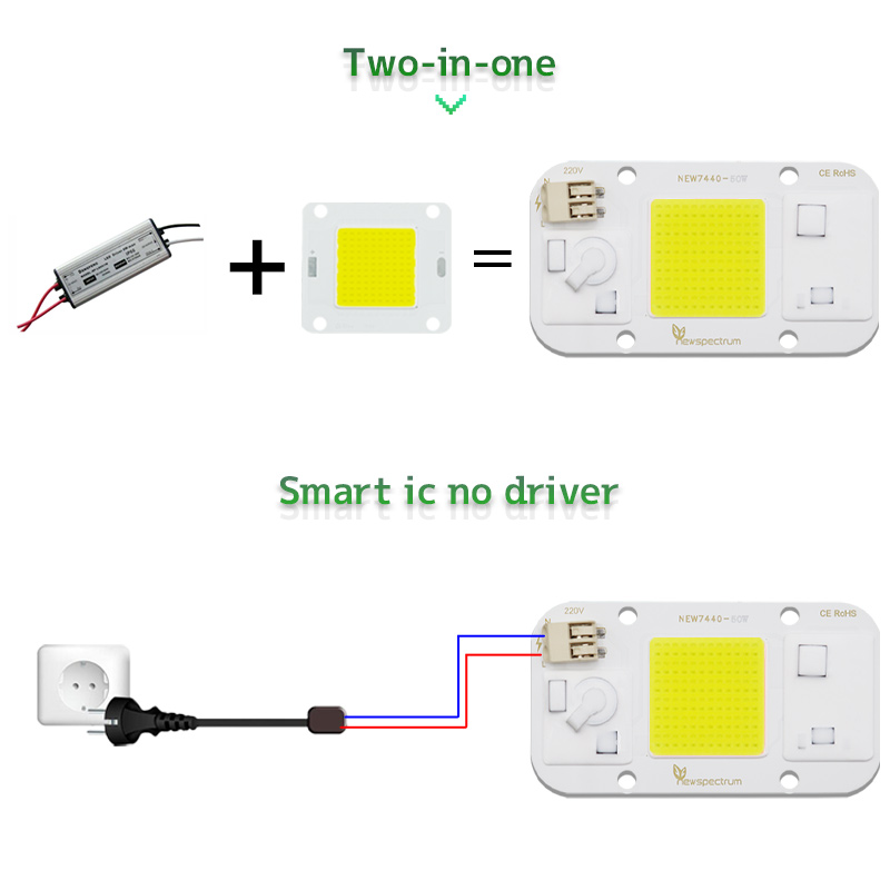 Chip LED 50W 220V 110V Solderl - Diy Electronics News recensie en prijs