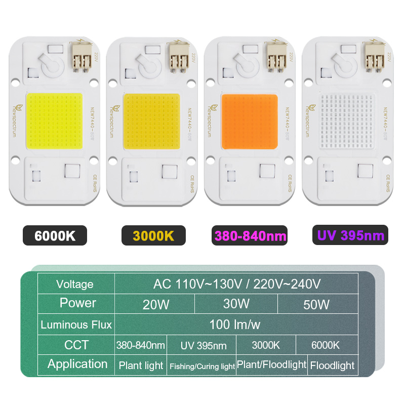 Chip LED 50W 220V 110V Solderl - Diy Electronics News recensie en prijs
