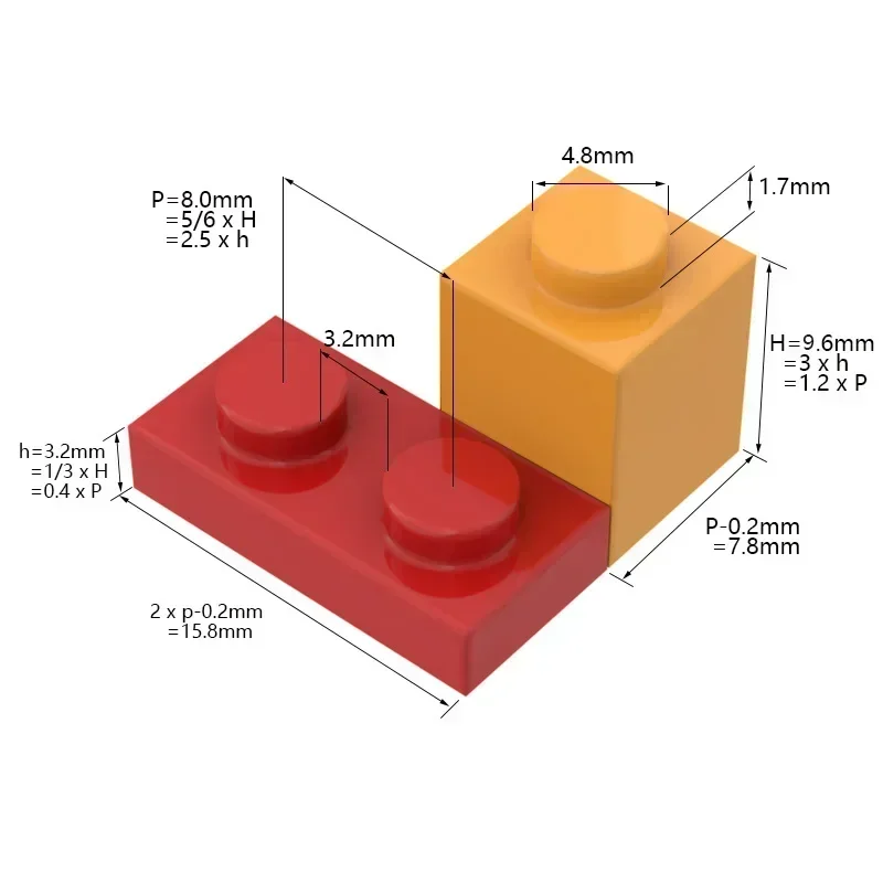 90PCS High-Tech Assemble Parti - Diy Electronics Gift Ideas recensie en prijs