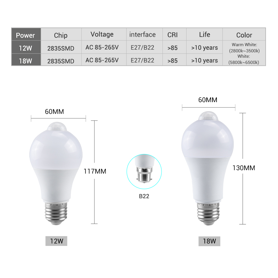 PIR Motion Sensor LED Light Bu - Ldr Light Sensor recensie en prijs