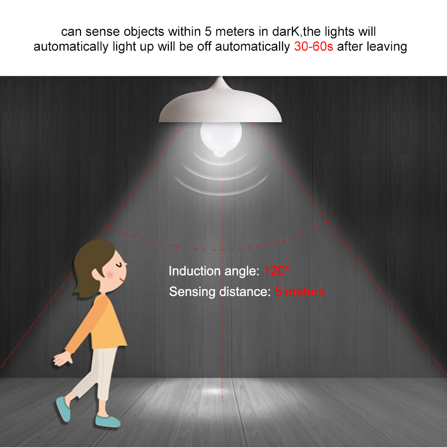 PIR Motion Sensor LED Light Bu - Ldr Light Sensor recensie en prijs