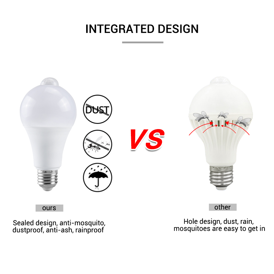 PIR Motion Sensor LED Light Bu - Ldr Light Sensor recensie en prijs