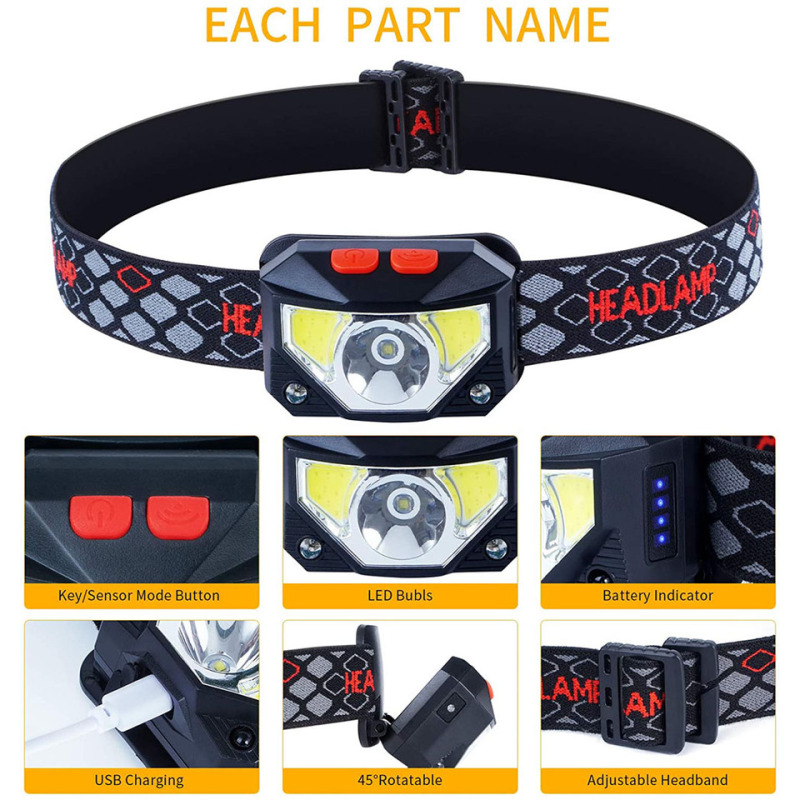 8 Modes LED Headlight Handfres - Ldr Light Sensor recensie en prijs