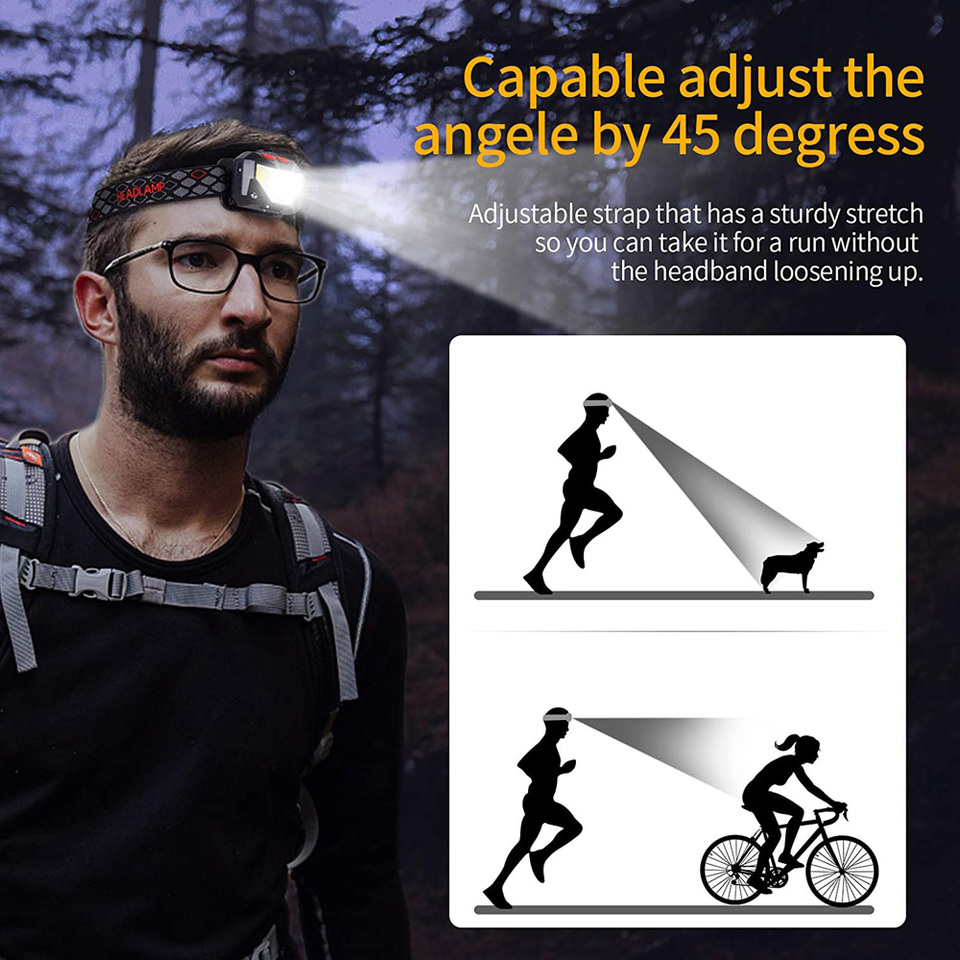 8 Modes LED Headlight Handfres - Ldr Light Sensor recensie en prijs