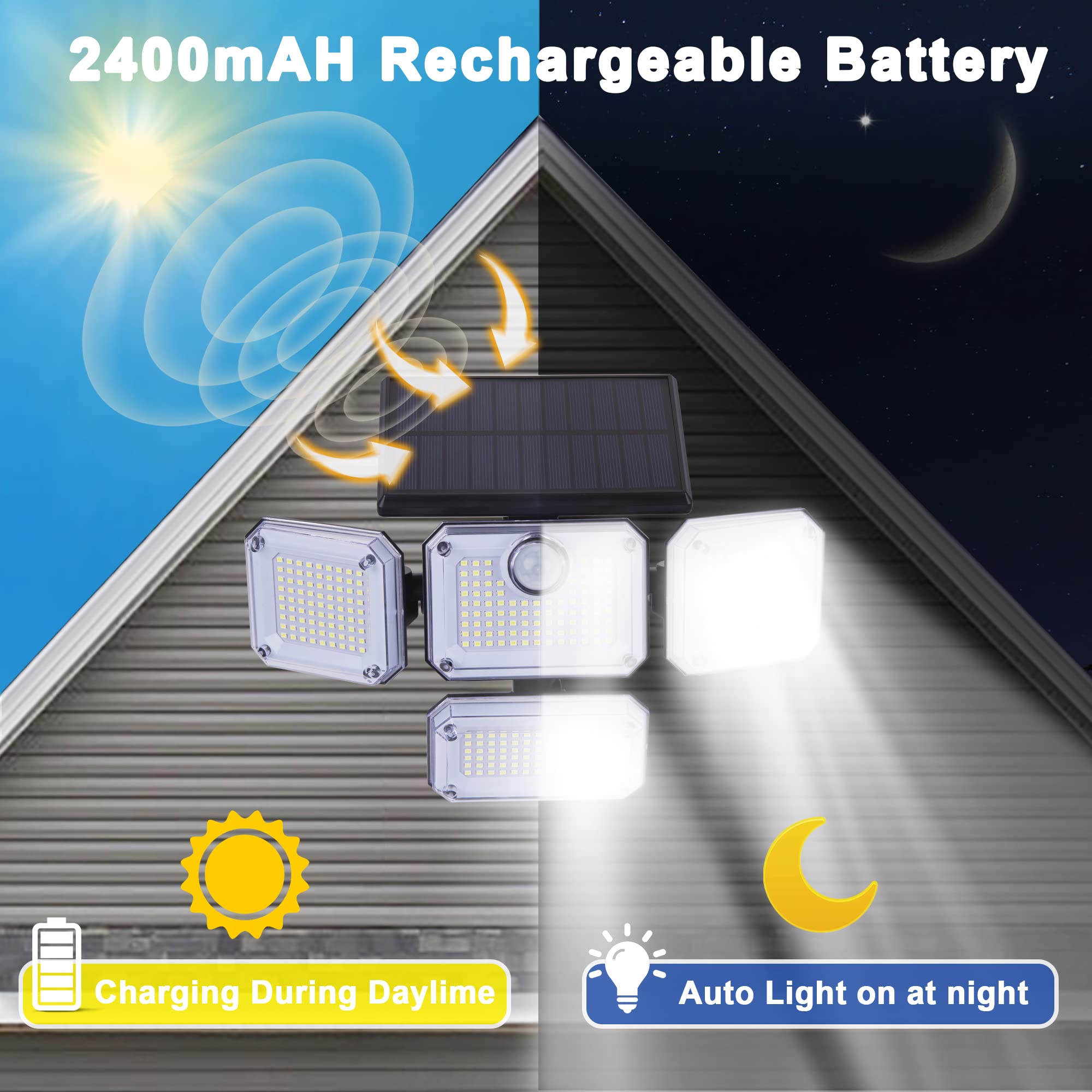 333 LED Solar Outdoor Wall Lam - Ldr Light Sensor recensie en prijs