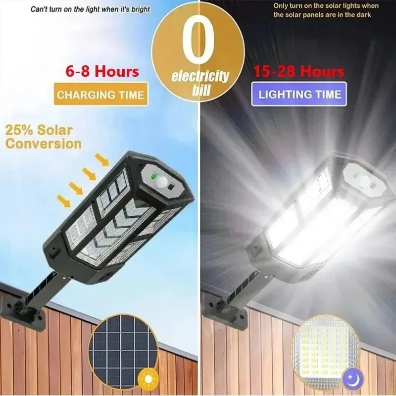 Solar LED Light Super Bright O - Ldr Light Sensor recensie en prijs