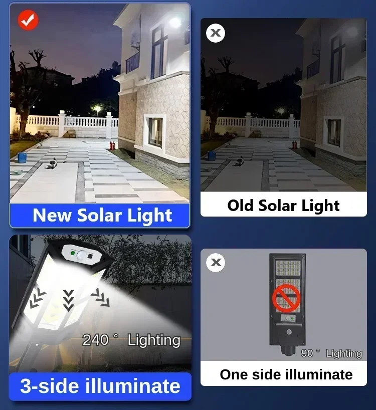 Solar LED Light Super Bright O - Ldr Light Sensor recensie en prijs